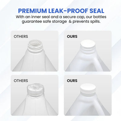 Clean Pro 70% Isopropyl Alcohol - Eagle Global Solution