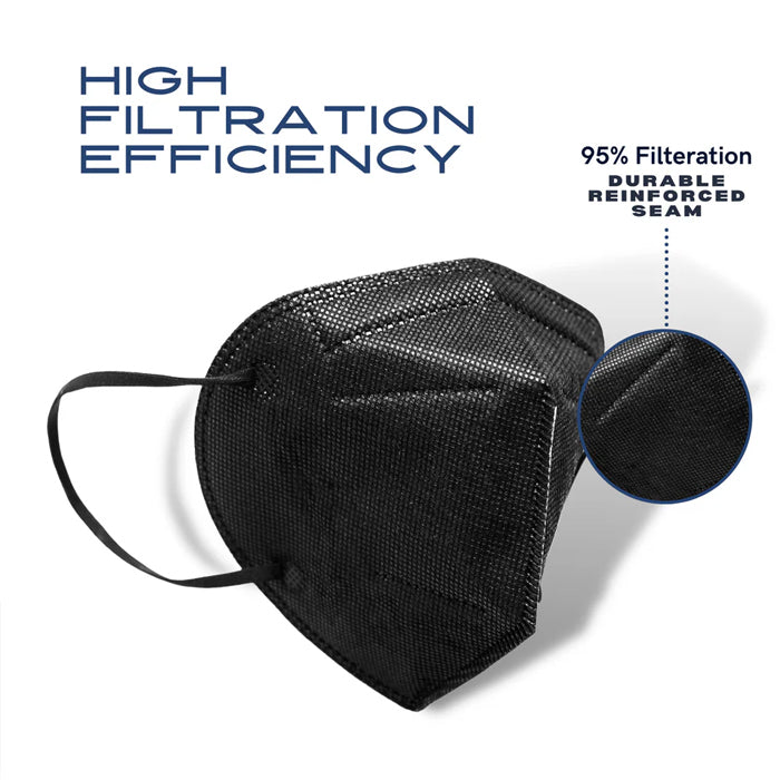 Black KN95 Masks - Eagle Global Solution