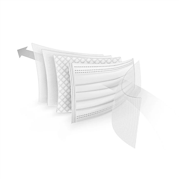 ASTM Level 2 (3 Ply) Blue Mask - Box of 50 (Made in Canada) - Eagle Global Solution