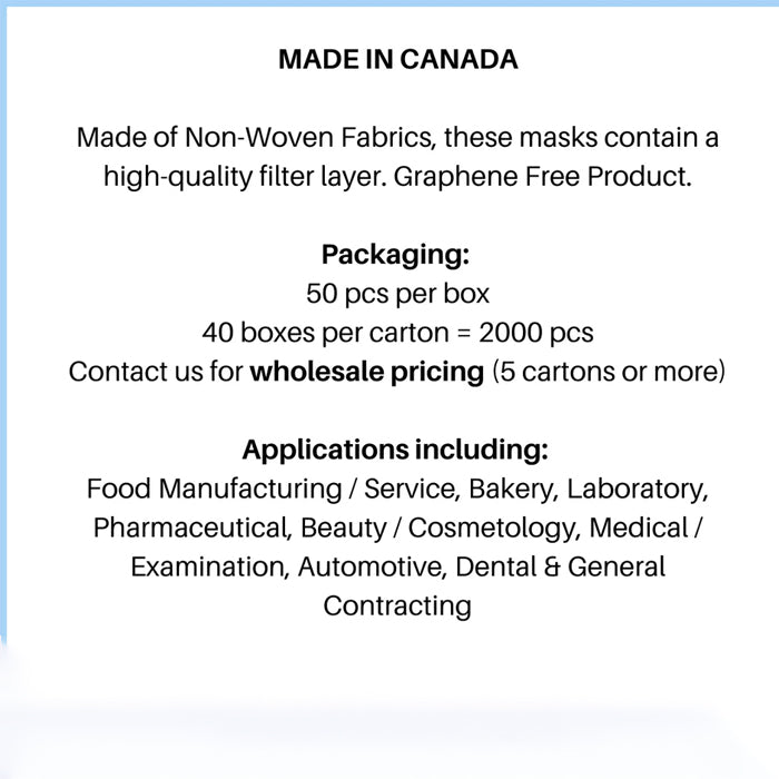 ASTM Level 2 Black Mask - Box of 50 (Made in Canada) - Eagle Global Solution