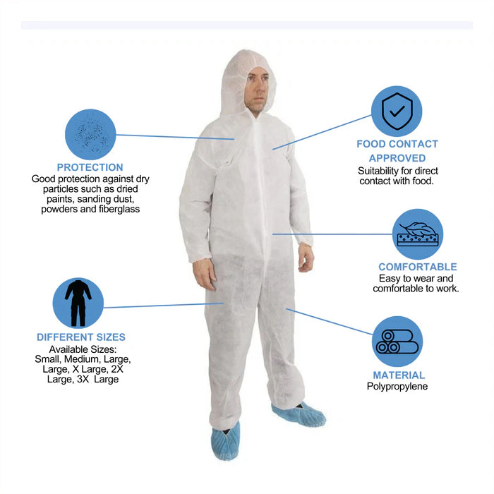 Polypro Coveralls, White, 25 / Case - Eagle Global Solution