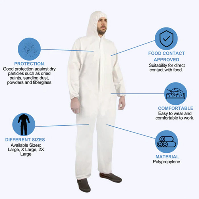 Microporous Coveralls with Hood, 25 / Case - Eagle Global Solution
