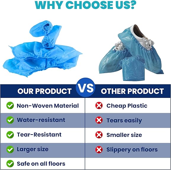Shoe Covers Disposable - 100 Pack Blue