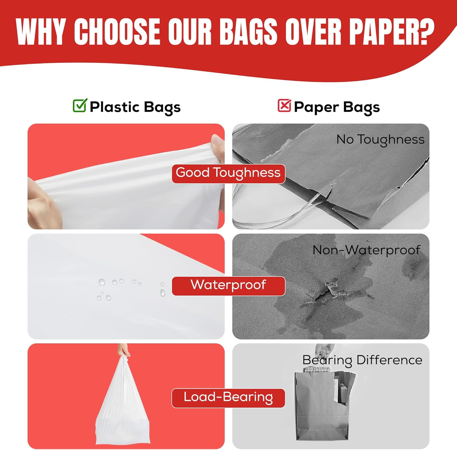 1000 Count Plastic Bags (11.5" x 6.5" x 21") White, T-Shirt, Grocery, Take Out, to Go, Retail Shopping Bags in Bulk (Made in Canada)