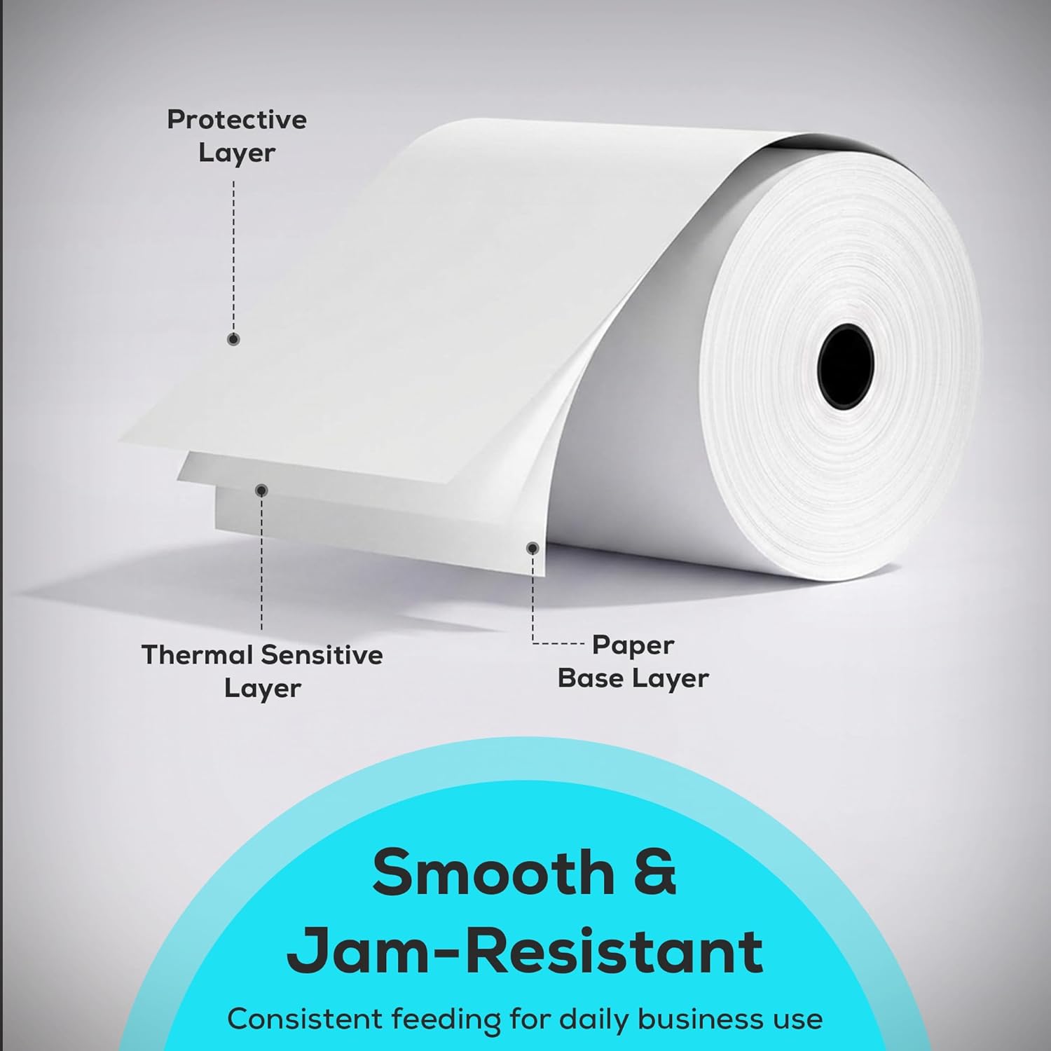 Thermal Paper Receipt Rolls 2 1/4" x 50 ft – 50 Pack BPA-Free POS Receipt Paper, High-Contrast, Jam-Resistant, Compatible with Credit Card Machines, Cash Registers & Receipt Printers