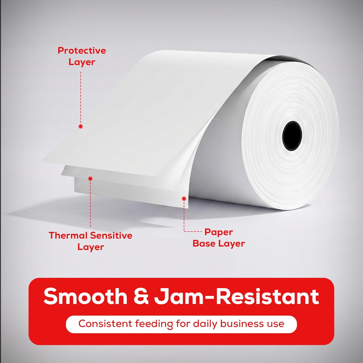 Thermal Receipt Paper Rolls 2 1/4" x 60 ft – 100 Pack BPA-Free POS Paper, High-Contrast Ink-Free Printing, Jam-Resistant, Fits Mobile POS, Credit Card Machines & Receipt Printers