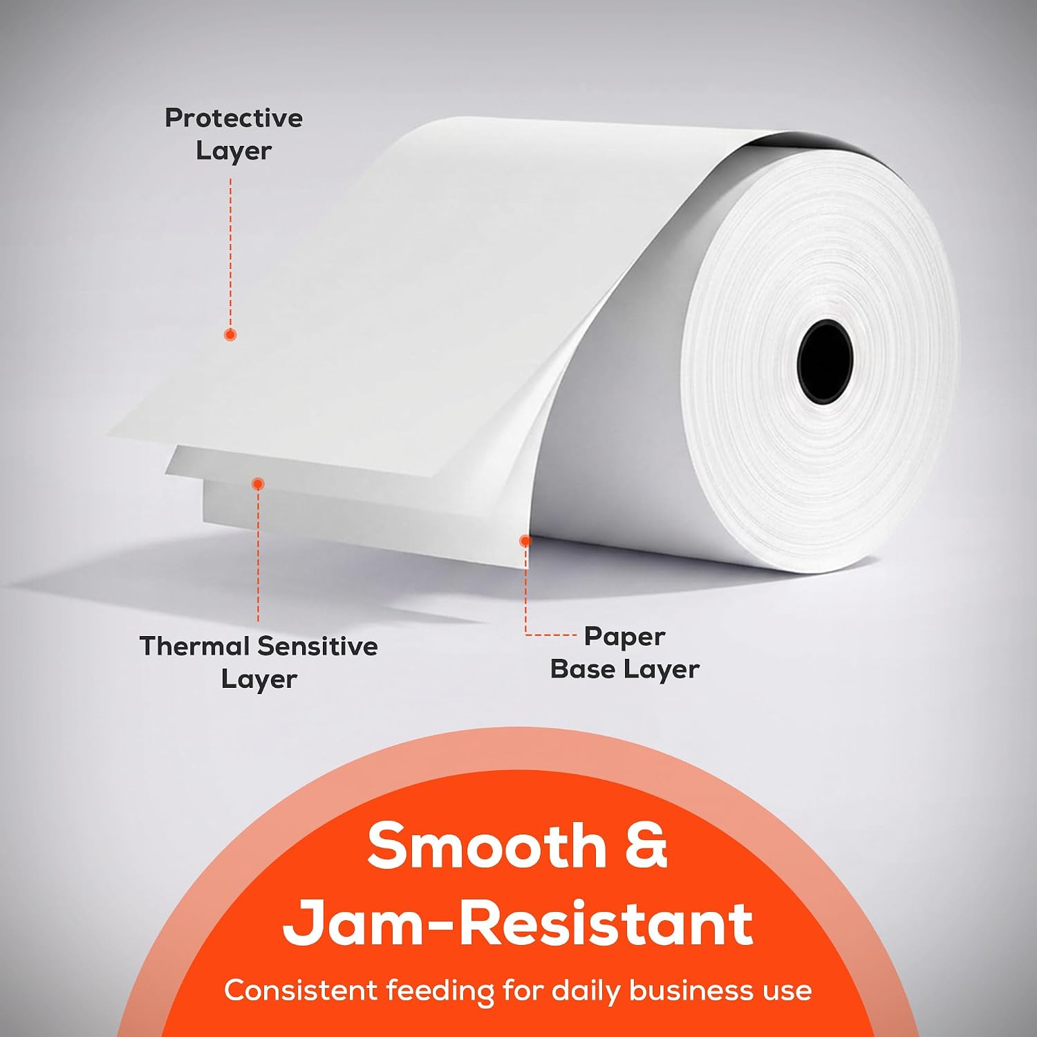 Thermal Paper Receipt Rolls 3 1/8" x 220 ft – 32 Pack POS Receipt Paper, High-Contrast Ink-Free Printing, Jam-Resistant, Compatible with Cash Registers, POS Systems & Receipt Printers