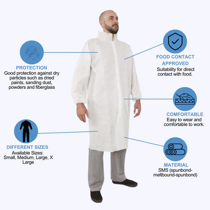 SMS Labcoat,White, 30 / Case - Eagle Global Solution