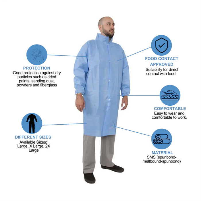SMS Labcoat,Blue, 30 / Case - Eagle Global Solution