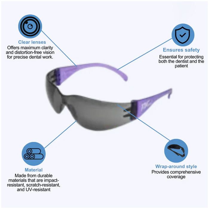 Safety Glasses (Dental Protective Glasses) 12 per case - Eagle Global Solution
